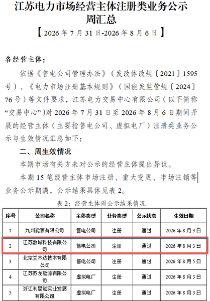 7a28e96bdec53b3b11737e8e2ca5e418.png